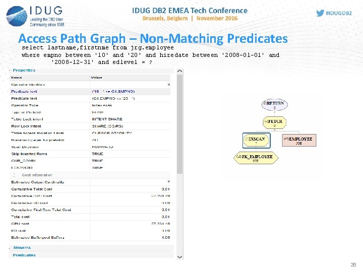 Access Path Graph – Non-Matching Predicates select lastname, firstnme from jrg. employee where empno