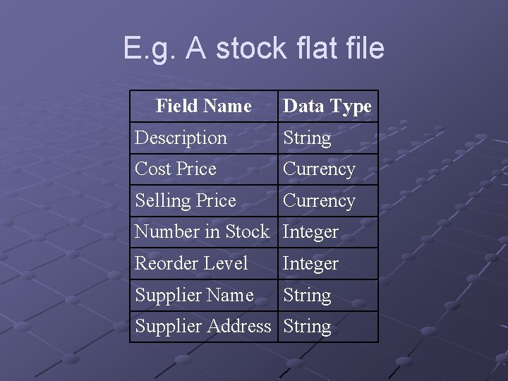 E. g. A stock flat file Field Name Data Type Description String Cost Price