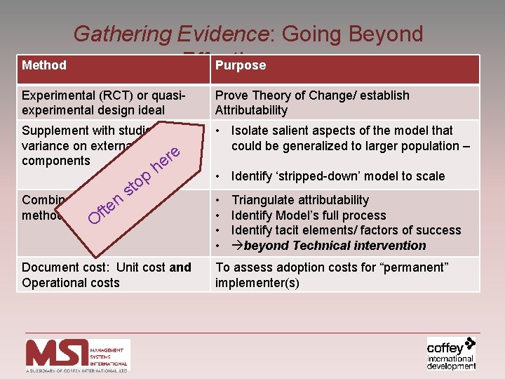 Gathering Evidence: Going Beyond Effectiveness Method Purpose Experimental (RCT) or quasiexperimental design ideal Prove