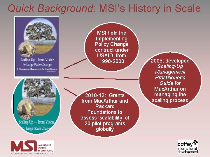 Quick Background: MSI’s History in Scale MSI held the Implementing Policy Change contract under