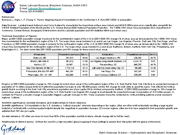 Name: Lahouari Bounoua, Biospheric Sciences, NASA GSFC E-mail: Lahouari. Bounoua@nasa. gov Phone: 301 -614