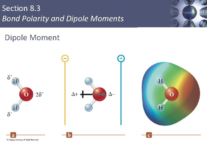 Section 8. 3 Bond Polarity and Dipole Moments Dipole Moment 21 