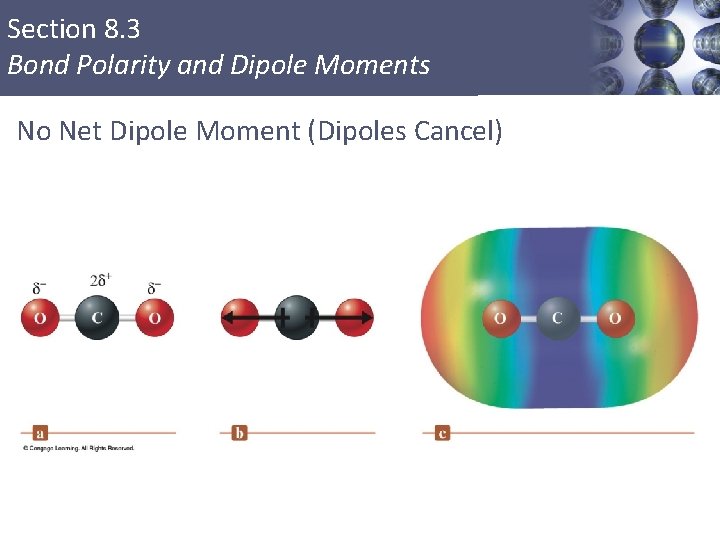 Section 8. 3 Bond Polarity and Dipole Moments No Net Dipole Moment (Dipoles Cancel)