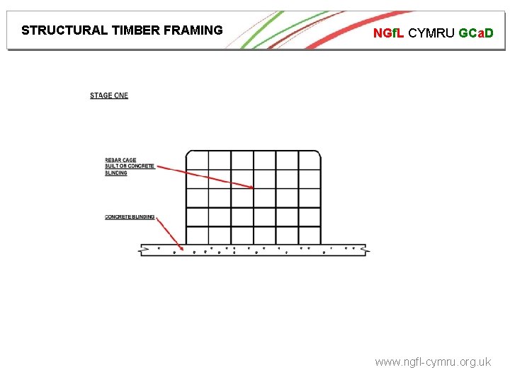 STRUCTURAL TIMBER FRAMING NGf. L CYMRU GCa. D www. ngfl-cymru. org. uk 