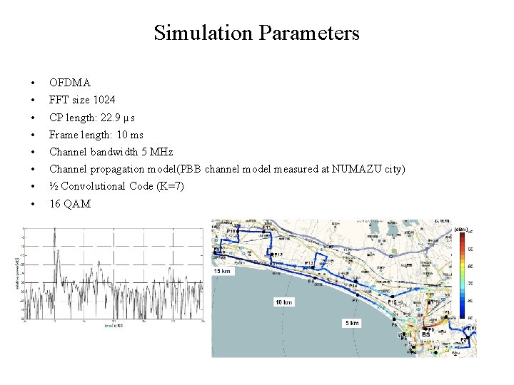 Simulation Parameters • • OFDMA FFT size 1024 CP length: 22. 9 µs Frame