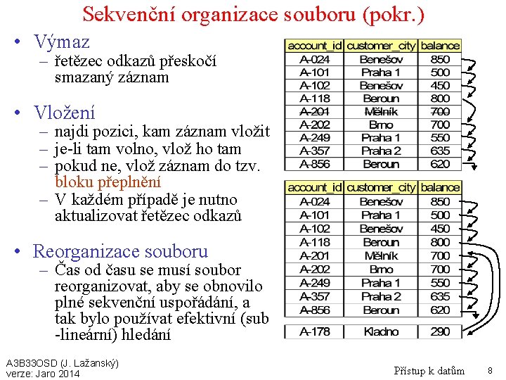 Sekvenční organizace souboru (pokr. ) • Výmaz – řetězec odkazů přeskočí smazaný záznam •