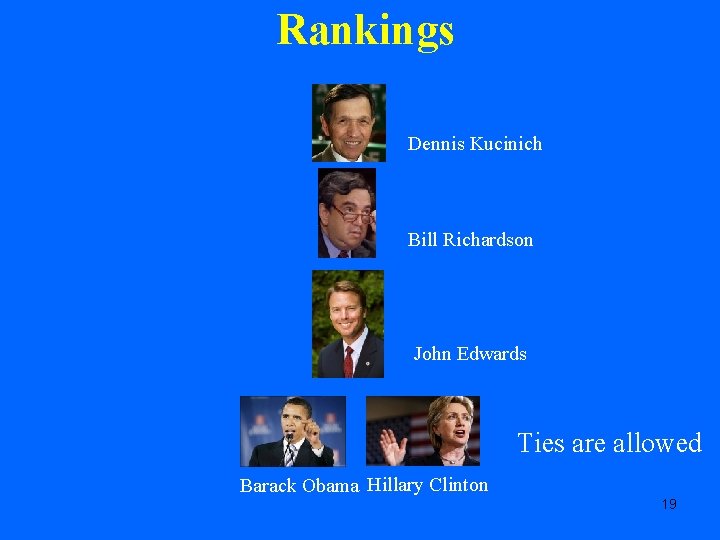 Rankings Dennis Kucinich Bill Richardson John Edwards Ties are allowed Barack Obama Hillary Clinton