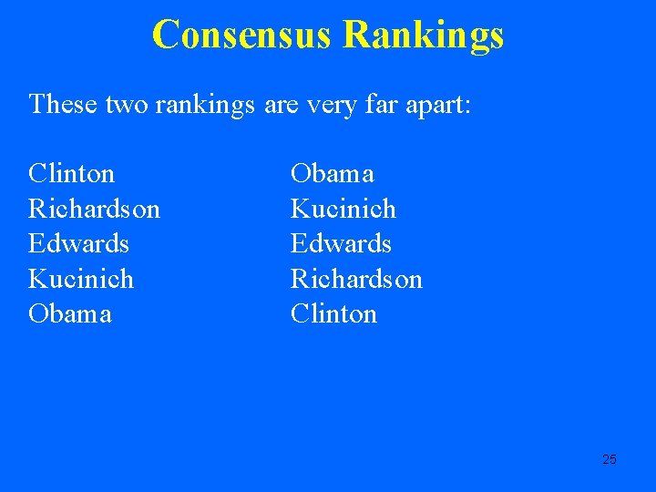 Consensus Rankings These two rankings are very far apart: Clinton Richardson Edwards Kucinich Obama