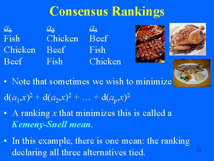 Consensus Rankings a 1 Fish Chicken Beef a 2 Chicken Beef Fish a 3