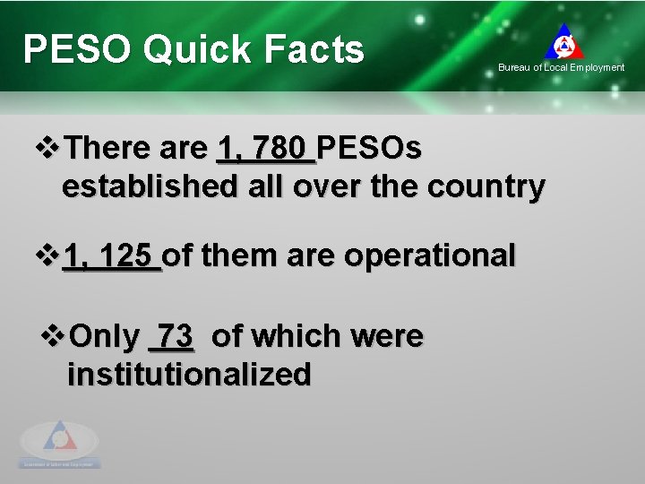 PESO Quick Facts Bureau of Local Employment v. There are 1, 780 PESOs established