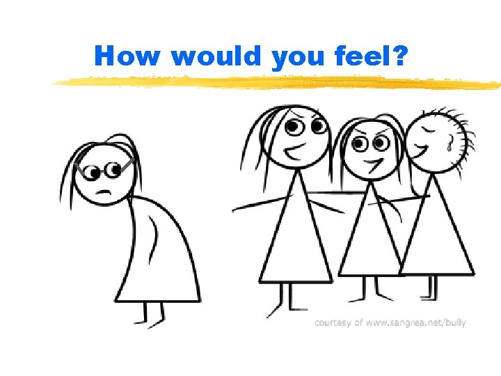 How would you feel? 