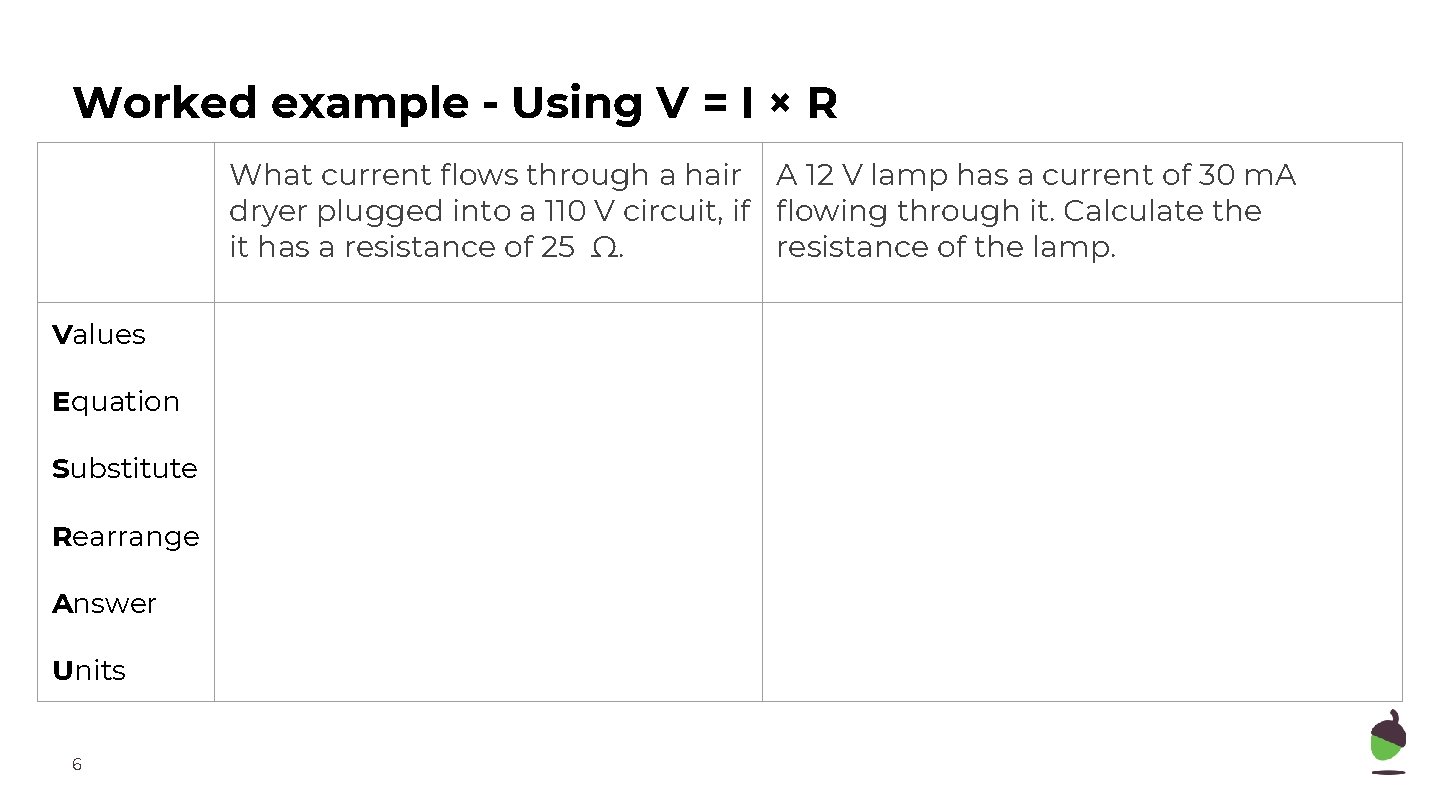 Worked example - Using V = I × R What current flows through a