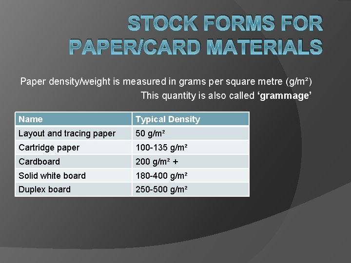 STOCK FORMS FOR PAPER/CARD MATERIALS Paper density/weight is measured in grams per square metre