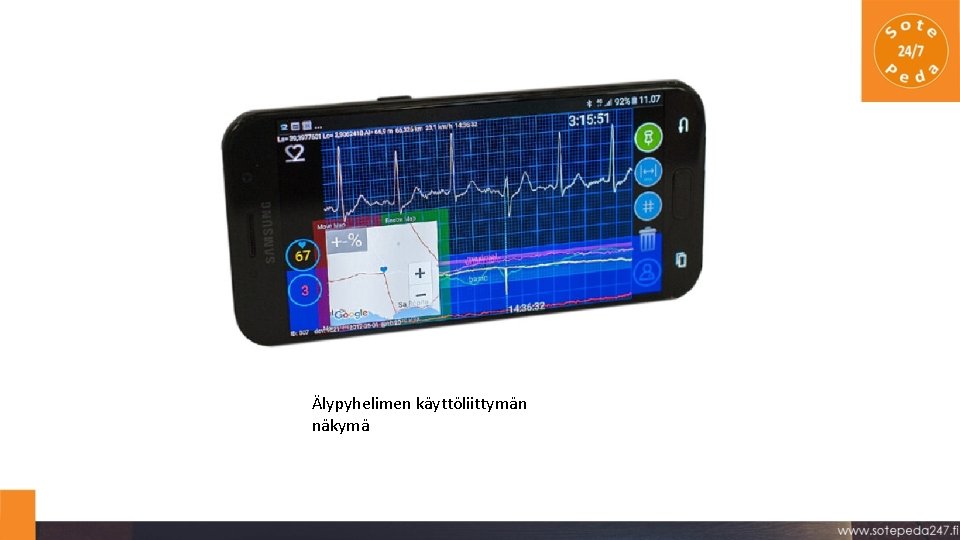 Älypyhelimen käyttöliittymän näkymä Älypyhelimen käyttöliittymän näkymä