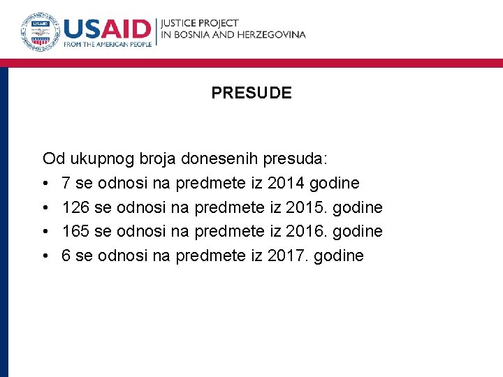 PRESUDE Od ukupnog broja donesenih presuda: • 7 se odnosi na predmete iz 2014