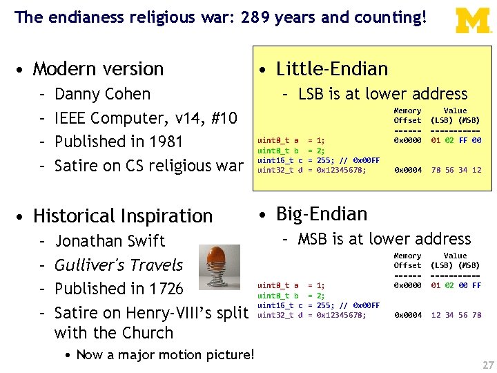 The endianess religious war: 289 years and counting! • Modern version – – Danny