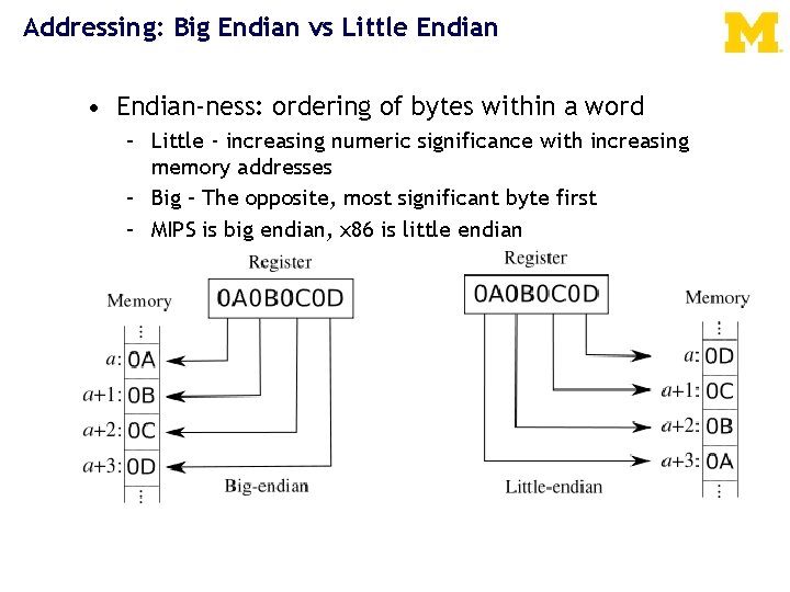 Addressing: Big Endian vs Little Endian • Endian-ness: ordering of bytes within a word