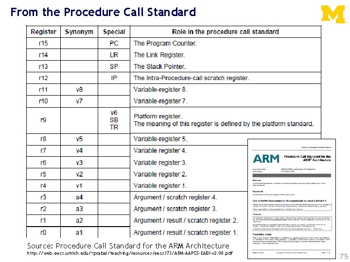 From the Procedure Call Standard Source: Procedure Call Standard for the ARM Architecture http: