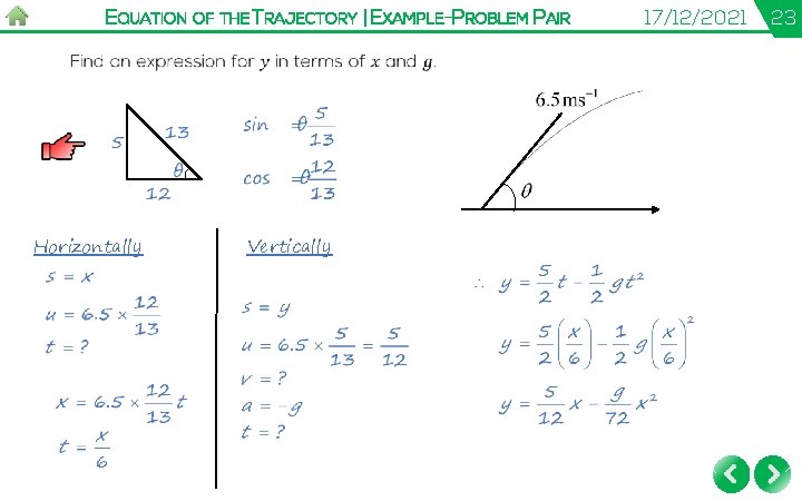 EQUATION OF THE TRAJECTORY | EXAMPLE-PROBLEM PAIR Horizontally Vertically 17/12/2021 23 