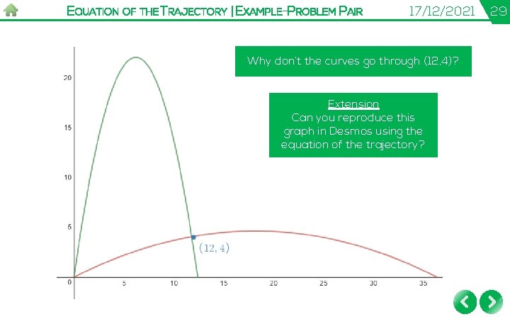 EQUATION OF THE TRAJECTORY | EXAMPLE-PROBLEM PAIR 17/12/2021 Why don’t the curves go through