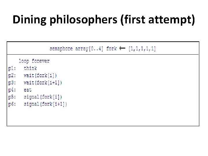 Dining philosophers (first attempt) 