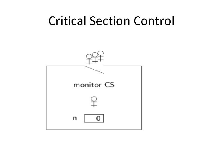 Critical Section Control 