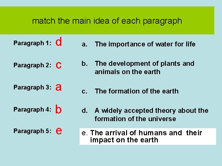 match the main idea of each paragraph Paragraph 1: d a. Paragraph 2: c