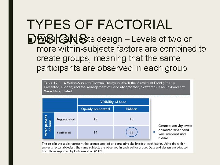 TYPES OF FACTORIAL ■ Within-subjects design – Levels of two or DESIGNS more within-subjects