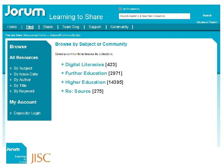 NEW HIERARCHY + Digital Literacies [423] + Further Education [2971] + Higher Education [14395]