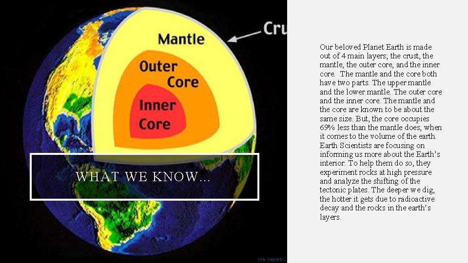 WHAT WE KNOW… Our beloved Planet Earth is made out of 4 main layers;