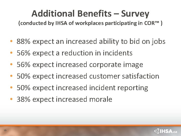 Additional Benefits – Survey (conducted by IHSA of workplaces participating in COR™ ) •