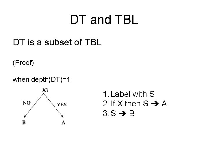 DT and TBL DT is a subset of TBL (Proof) when depth(DT)=1: 1. Label