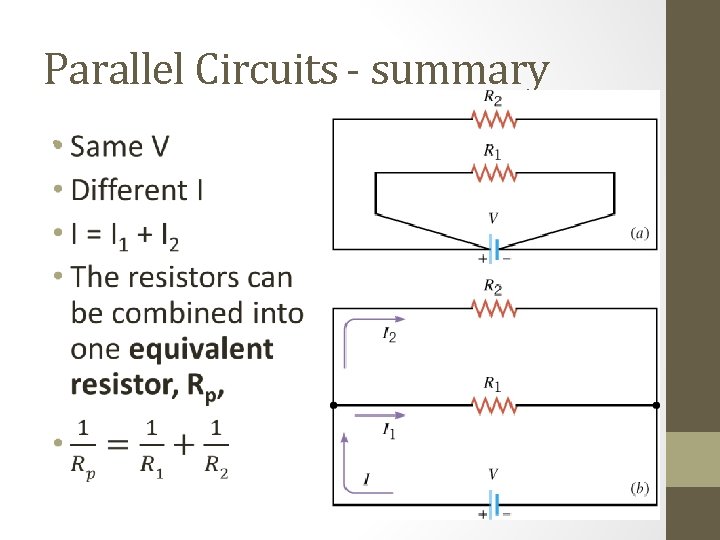 Parallel Circuits - summary • Parallel Circuits - summary •