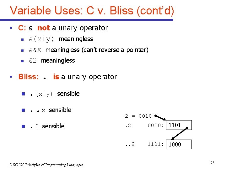 Variable Uses: C v. Bliss (cont’d) • C: & not a unary operator n Variable Uses: C v. Bliss (cont’d) • C: & not a unary operator n
