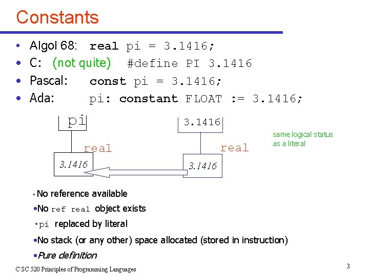Constants • • Algol 68: real pi = 3. 1416; C: (not quite) #define Constants • • Algol 68: real pi = 3. 1416; C: (not quite) #define