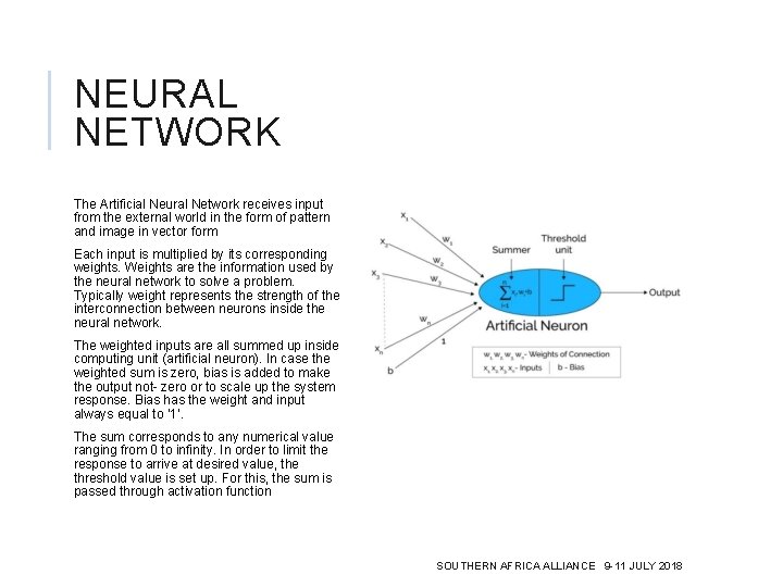 NEURAL NETWORK The Artificial Neural Network receives input from the external world in the