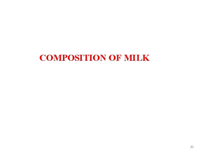 COMPOSITION OF MILK 20 