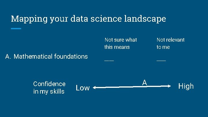 Mapping your data science landscape A. Mathematical foundations Confidence in my skills Low Not Mapping your data science landscape A. Mathematical foundations Confidence in my skills Low Not