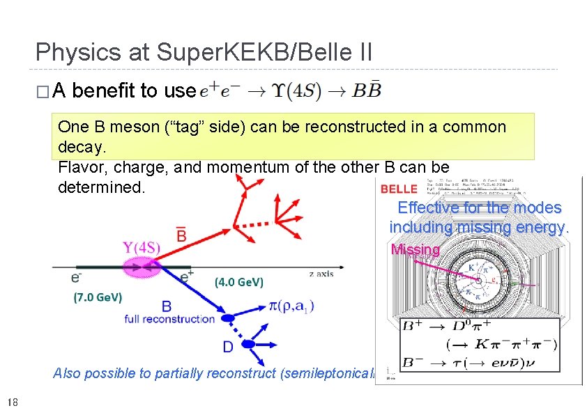 Physics at Super. KEKB/Belle II �A benefit to use One B meson (“tag” side)