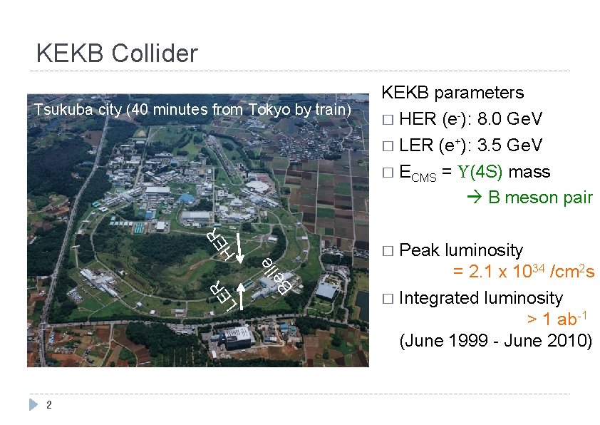 KEKB Collider L 2 B ER e l l e R E H Tsukuba