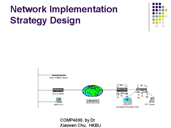 Network Implementation Strategy Design COMP 4690, by Dr Xiaowen Chu, HKBU 