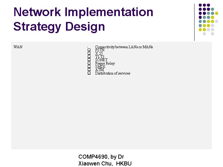 Network Implementation Strategy Design WAN • Connectivity between LANs or MANs PSTN X. 25