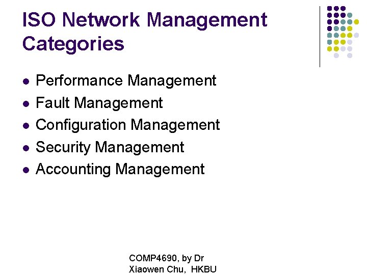 ISO Network Management Categories Performance Management Fault Management Configuration Management Security Management Accounting Management