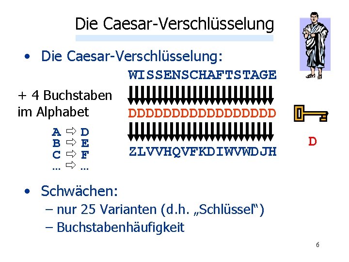 Die Caesar-Verschlüsselung • Die Caesar-Verschlüsselung: WISSENSCHAFTSTAGE + 4 Buchstaben im Alphabet A D B