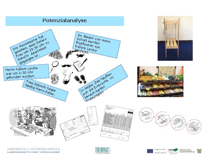 Potenzialanalyse at r h rs e t eis Kelle zu m s r u