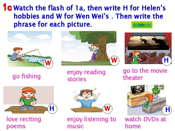 Watch the flash of 1 a, then write H for Helen’s hobbies and W