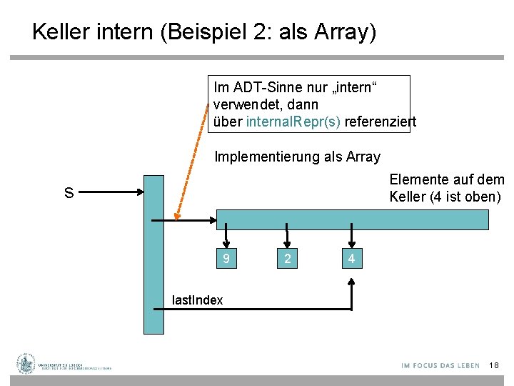 Keller intern (Beispiel 2: als Array) Im ADT-Sinne nur „intern“ verwendet, dann über internal.