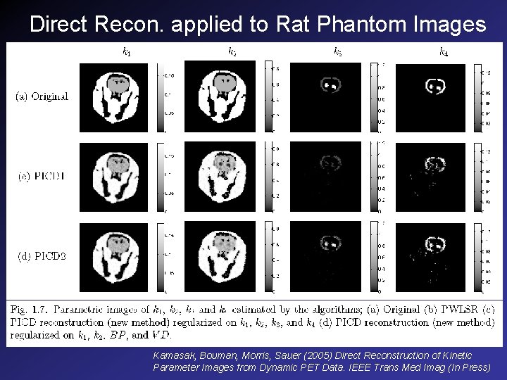 Direct Recon. applied to Rat Phantom Images Kamasak, Bouman, Morris, Sauer (2005) Direct Reconstruction
