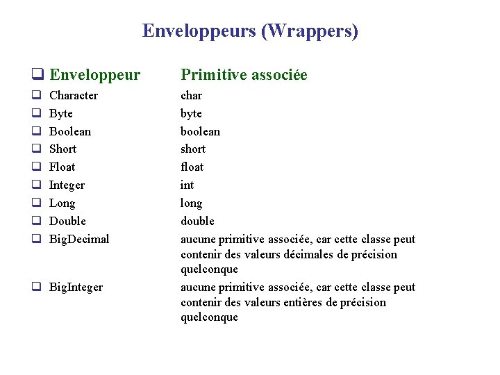 Enveloppeurs (Wrappers) q Enveloppeur Primitive associée q q q q q char byte boolean