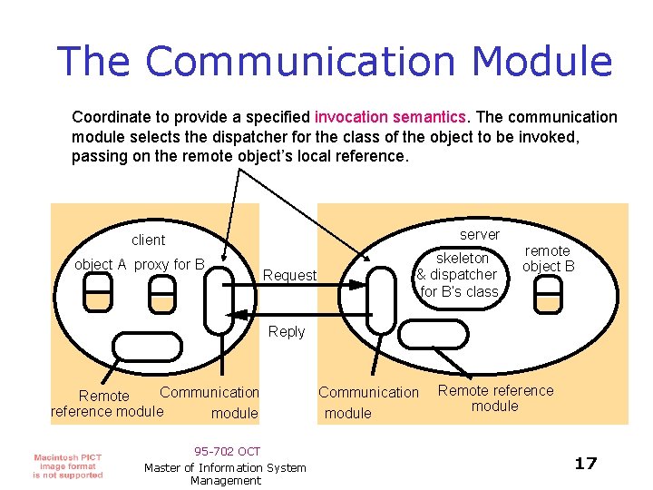 The Communication Module Coordinate to provide a specified invocation semantics. The communication module selects